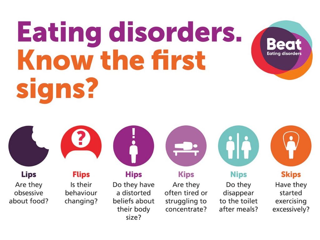 Eating Disorder Awareness 2025 Alexa Auroora